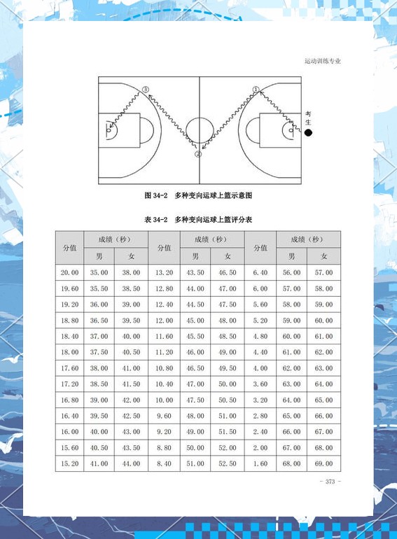 中学生篮球爱好者如何分阶段提升技术水平